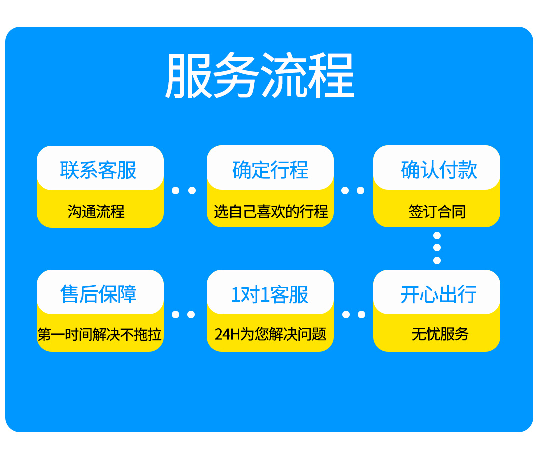 南北疆大環(huán)線1號2025詳情圖第二版_14